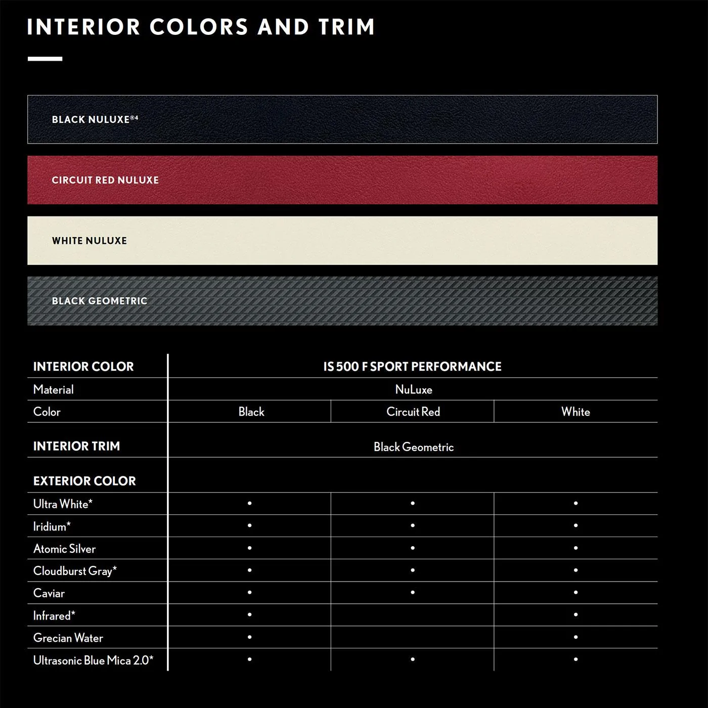 2021-07-19-lexus-is-500-interior-colors.webp