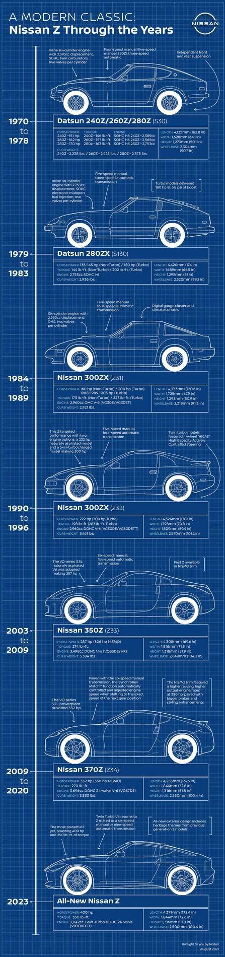 NissanZ_heritageV10[6].jpg