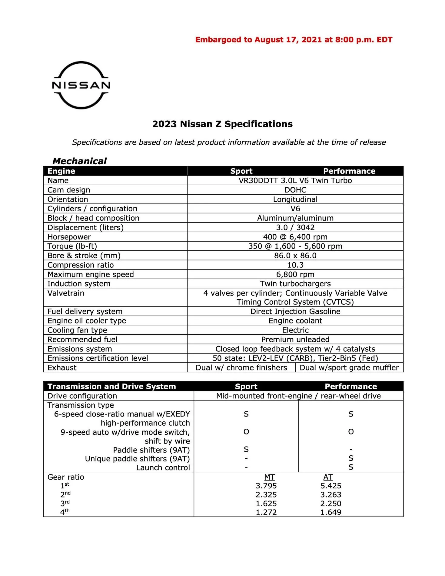 2023 Nissan Z Specs-1.webp