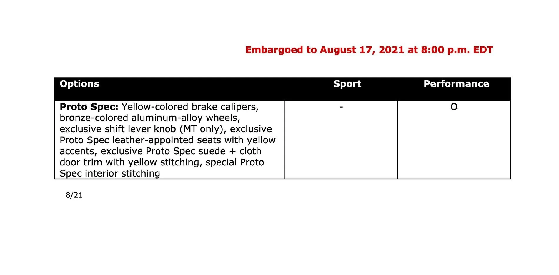 2023 Nissan Z Specs-7.webp