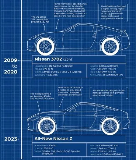NissanZ_heritageV10[6].webp