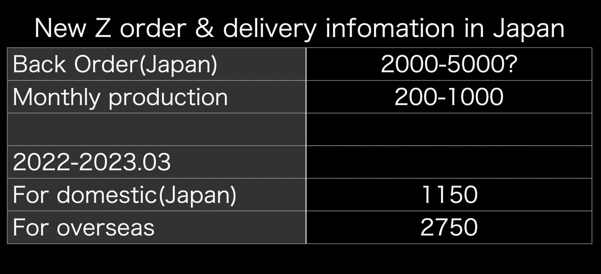 nissan-z-order-info-japan-png.webp