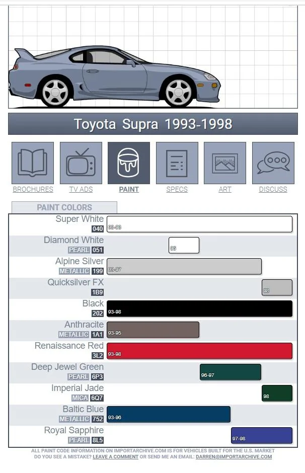 supracolor.webp