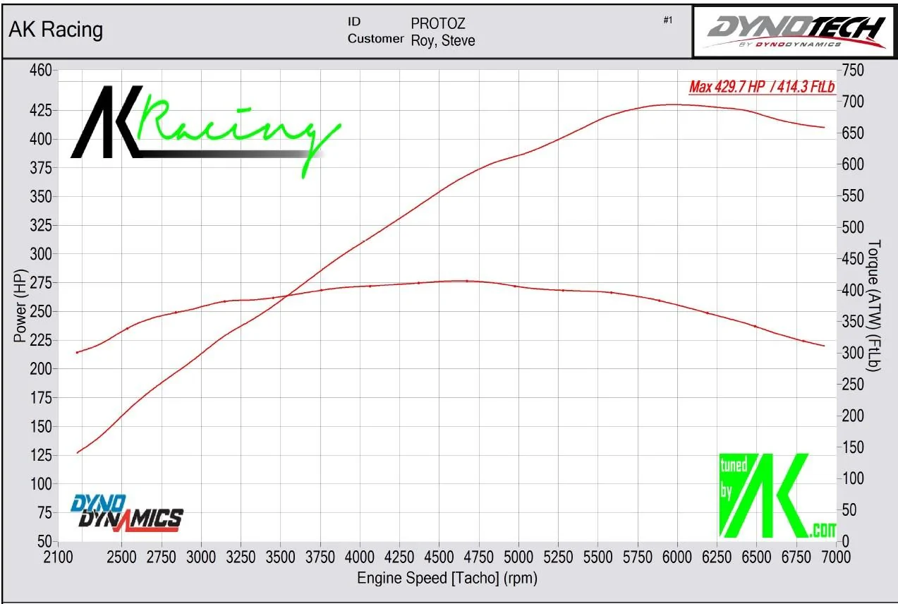 429 HP Dyno.webp