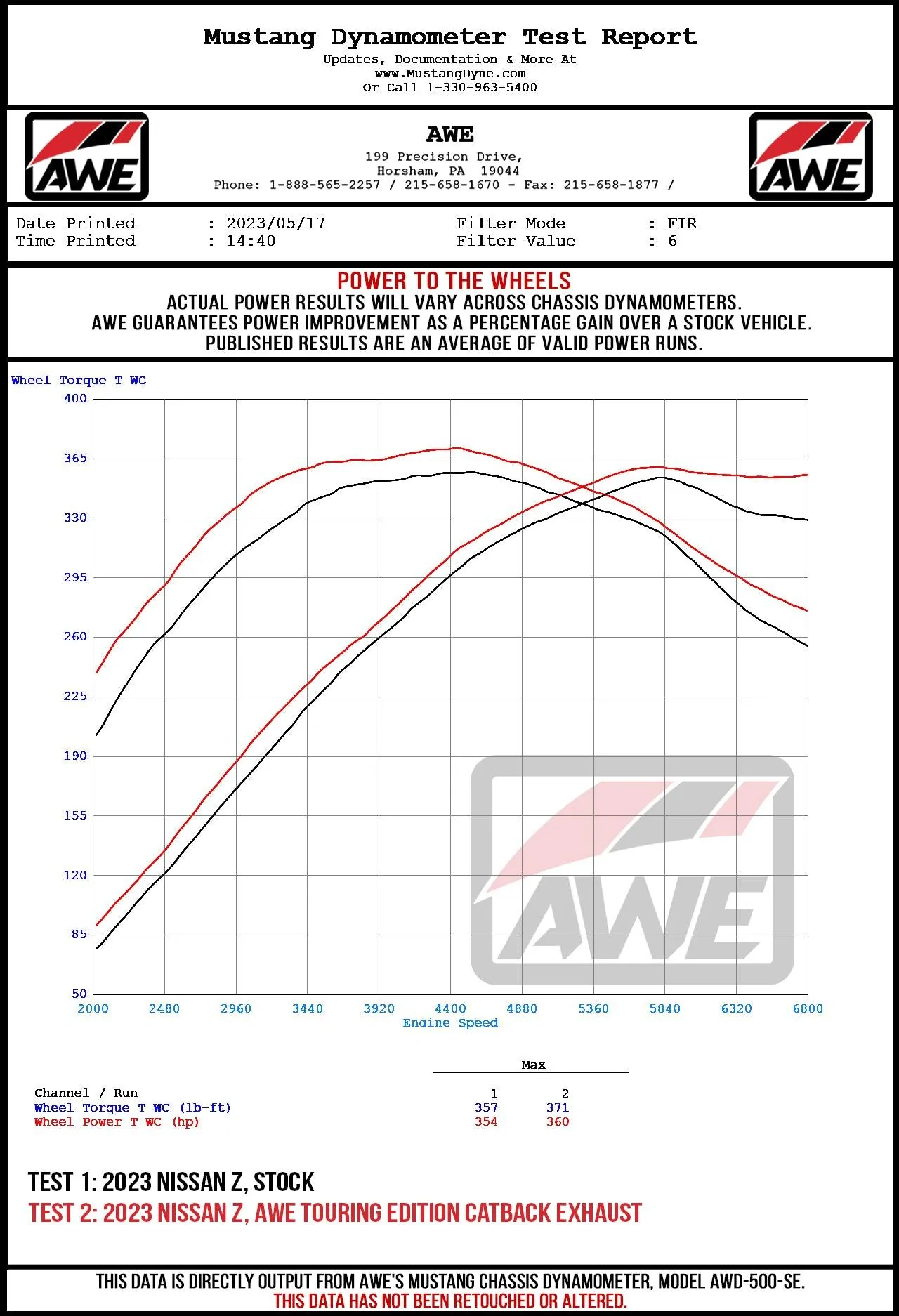 AWE_NissanZ_Wheel_Dyno.webp