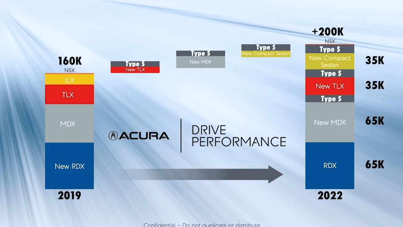 acura_c9ca7b2e5f70531ef3dc5eafebcdfc1ae4625013.webp