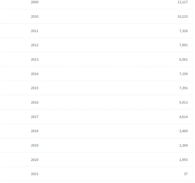 Screenshot66rrrrrr 2024-01-03 151109.png