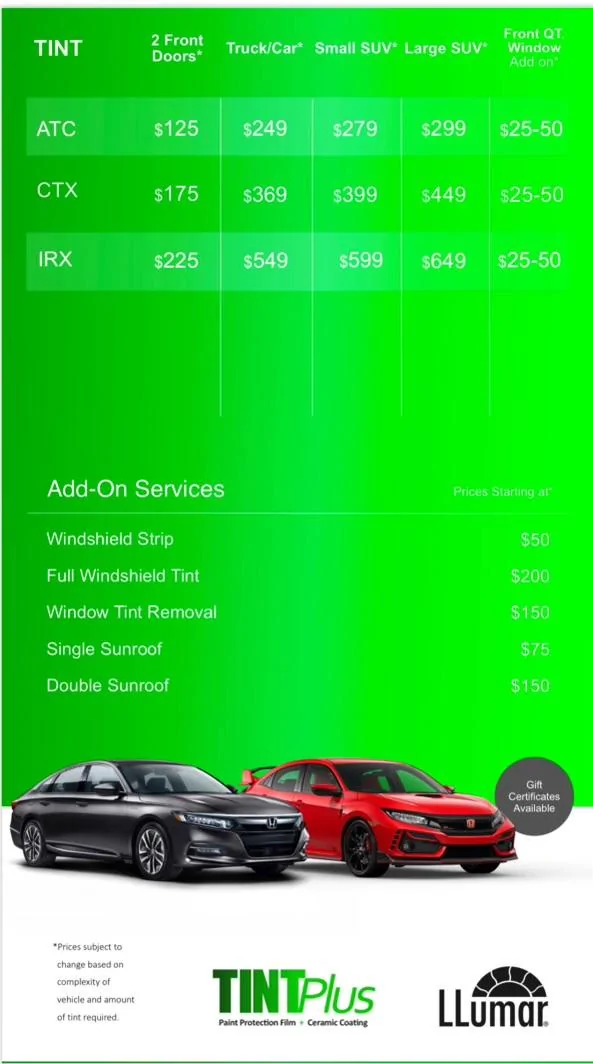 Yodeck Dashboard.webp