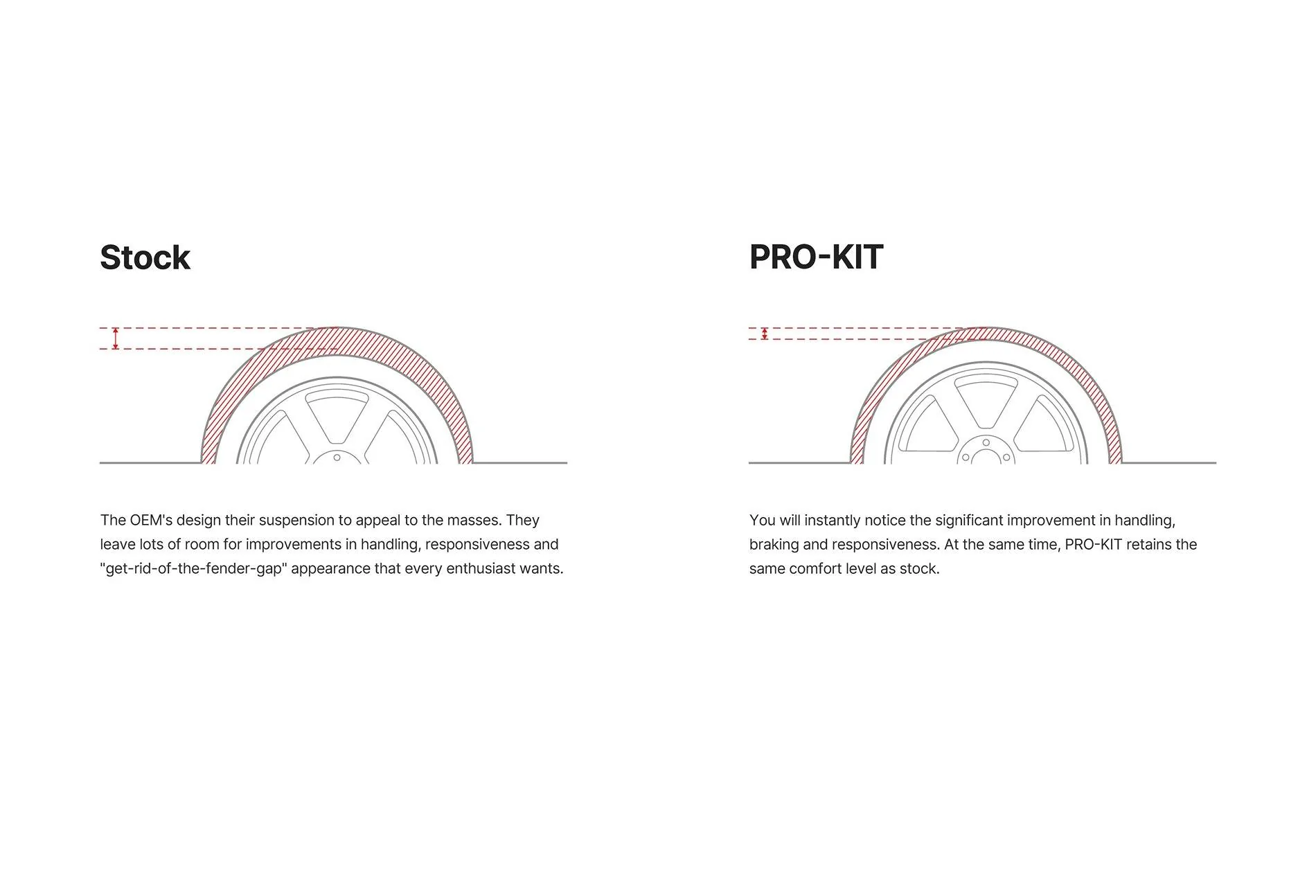 pro-kit-illustration.webp