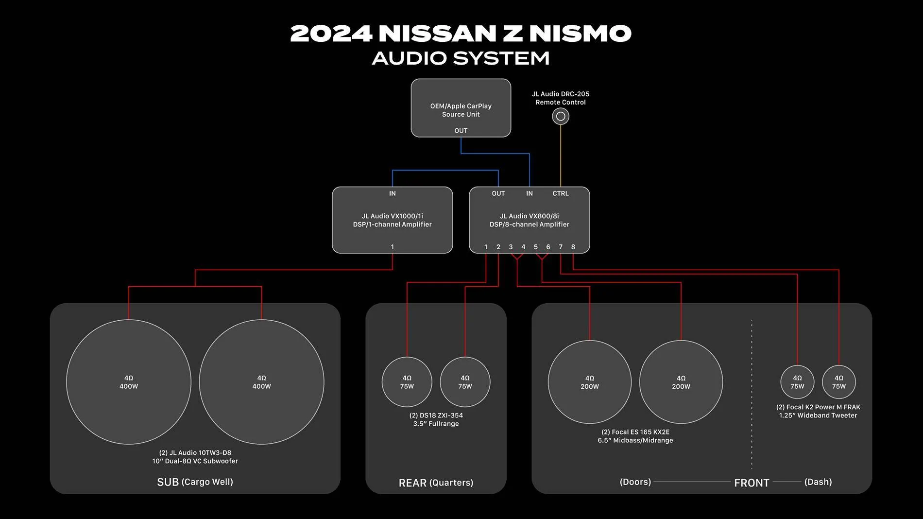 1-audio-system-diagram.jpg