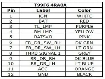 T99F6-4RA0A-diagram.webp