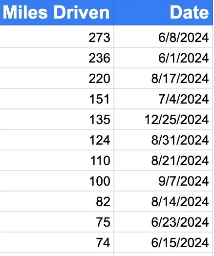 Screenshot 2025-05-08 at 11.29.12 PM.webp