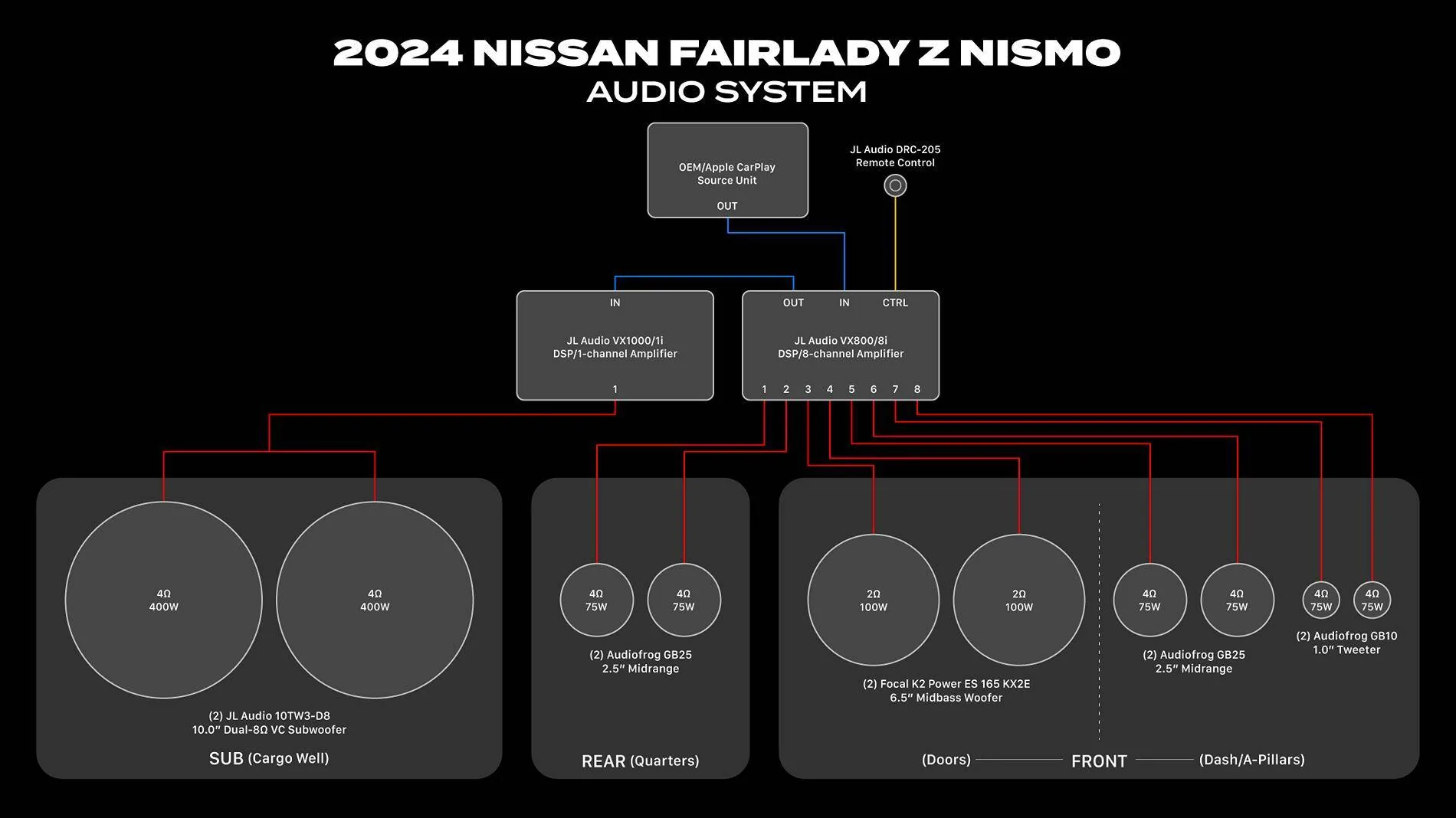 system-diagram.webp