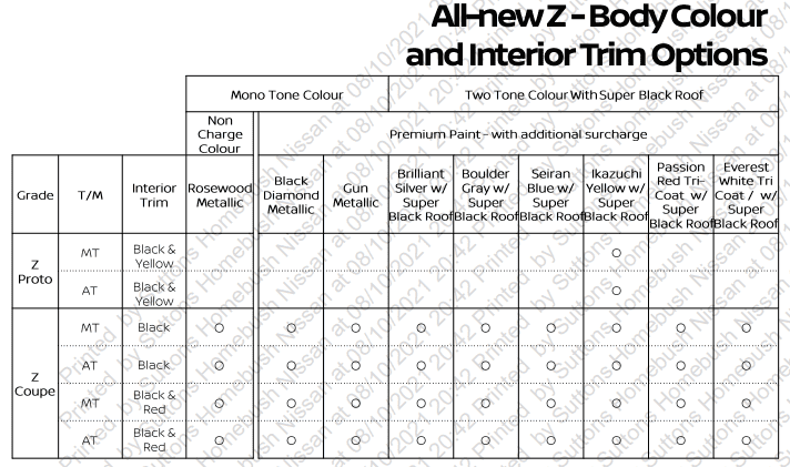 Colour options.png