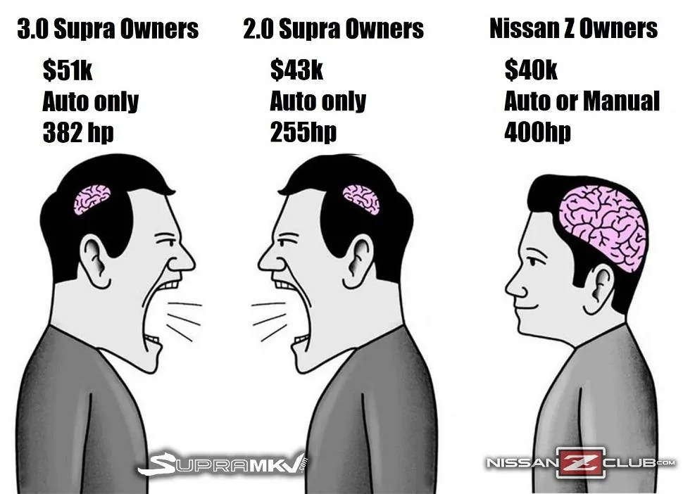 SupravsZmeme.webp