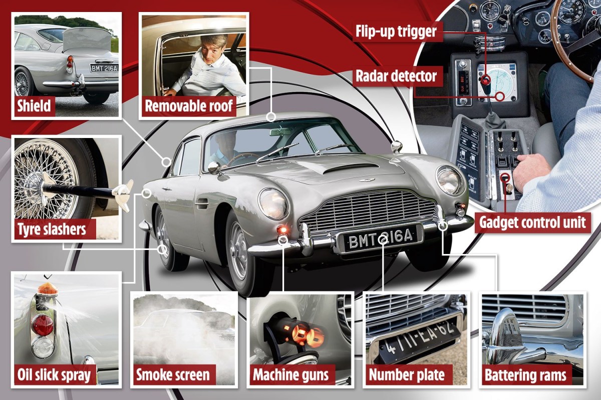 es%2F6%2F2020%2F09%2Ftp-graphic-james-bond-car-new.jpg