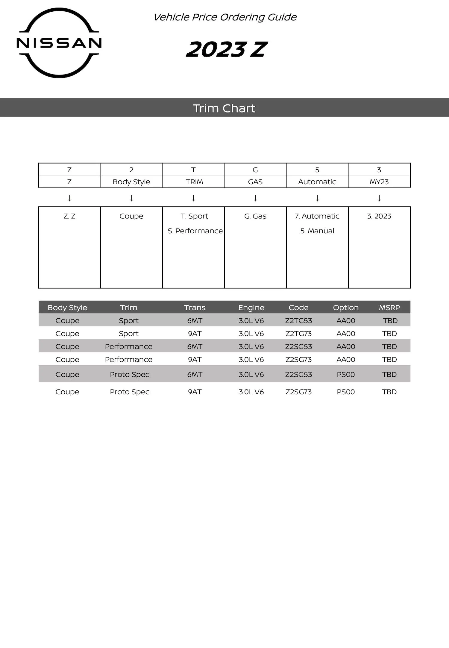 集結ノ正裁z      必要枚数提示 アイキャッチ_三共闘2-768x432.jpg