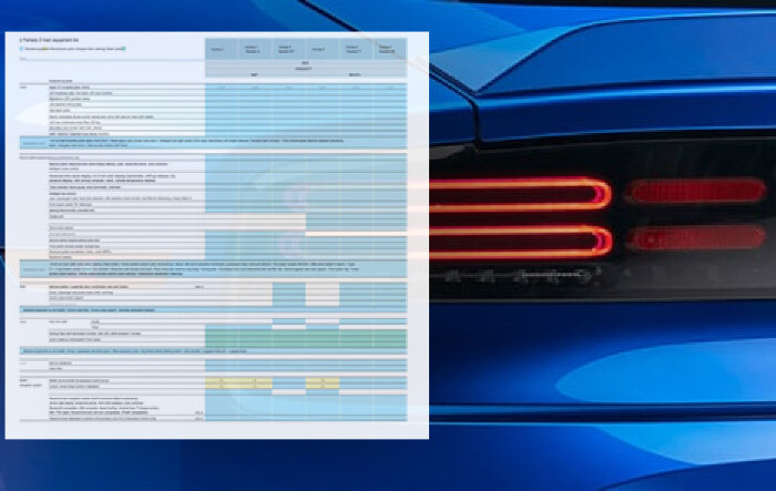 Nissan Z Japanese Spec Sheet