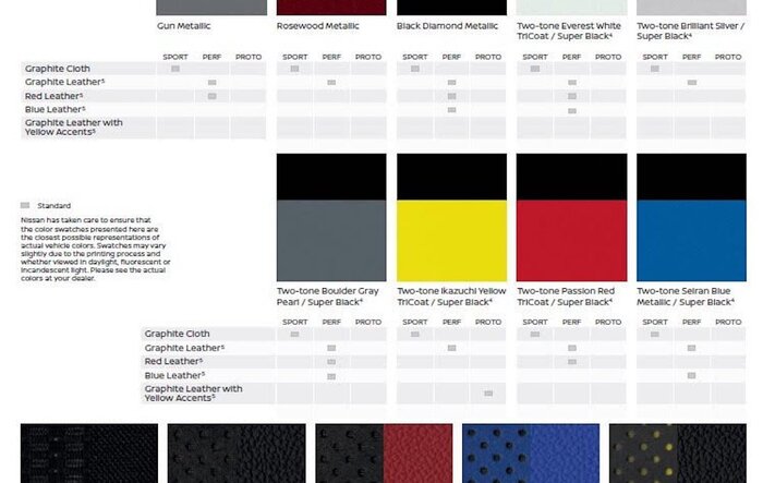 Official color options (w/ interiors) for 2023 Nissan Z in US market