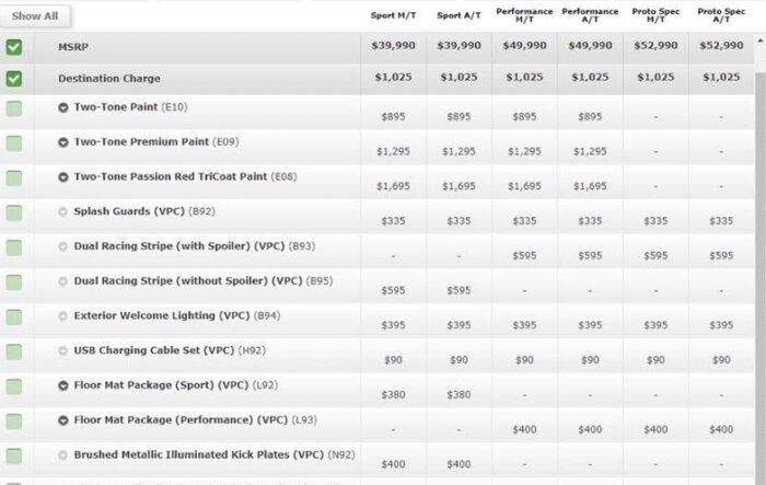 US PRICING: Factory Accessories, Parts, Options for 2023 Nissan Z [2-tone paint, stripes, etc.] [NO POLITICS - ADMIN]